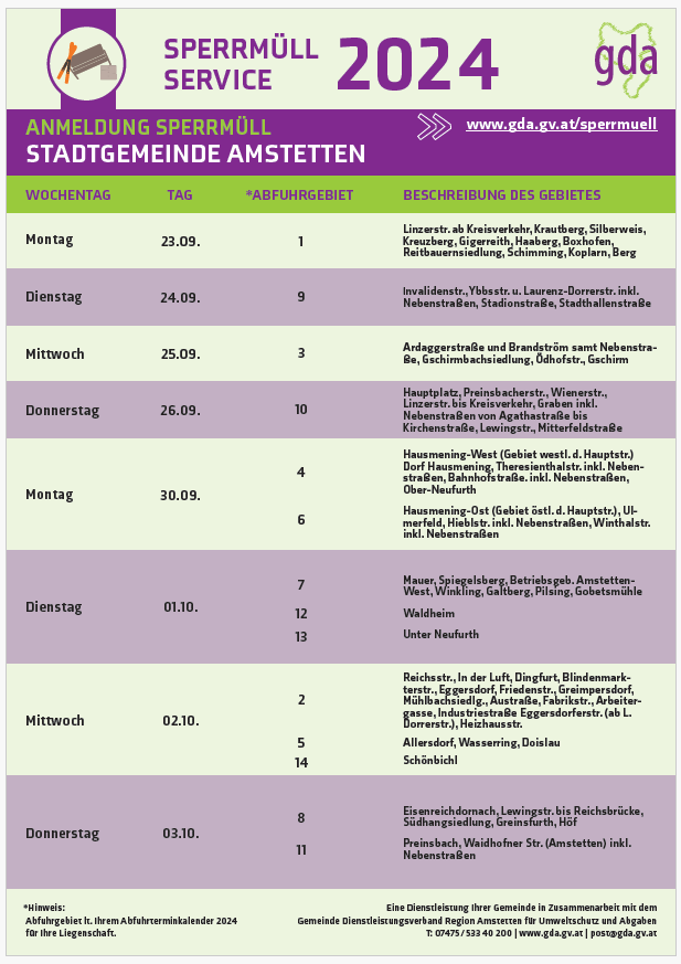 Plakat für die Gebietseinteilung der Sperrmüllsammlung 2024 in Amstetten